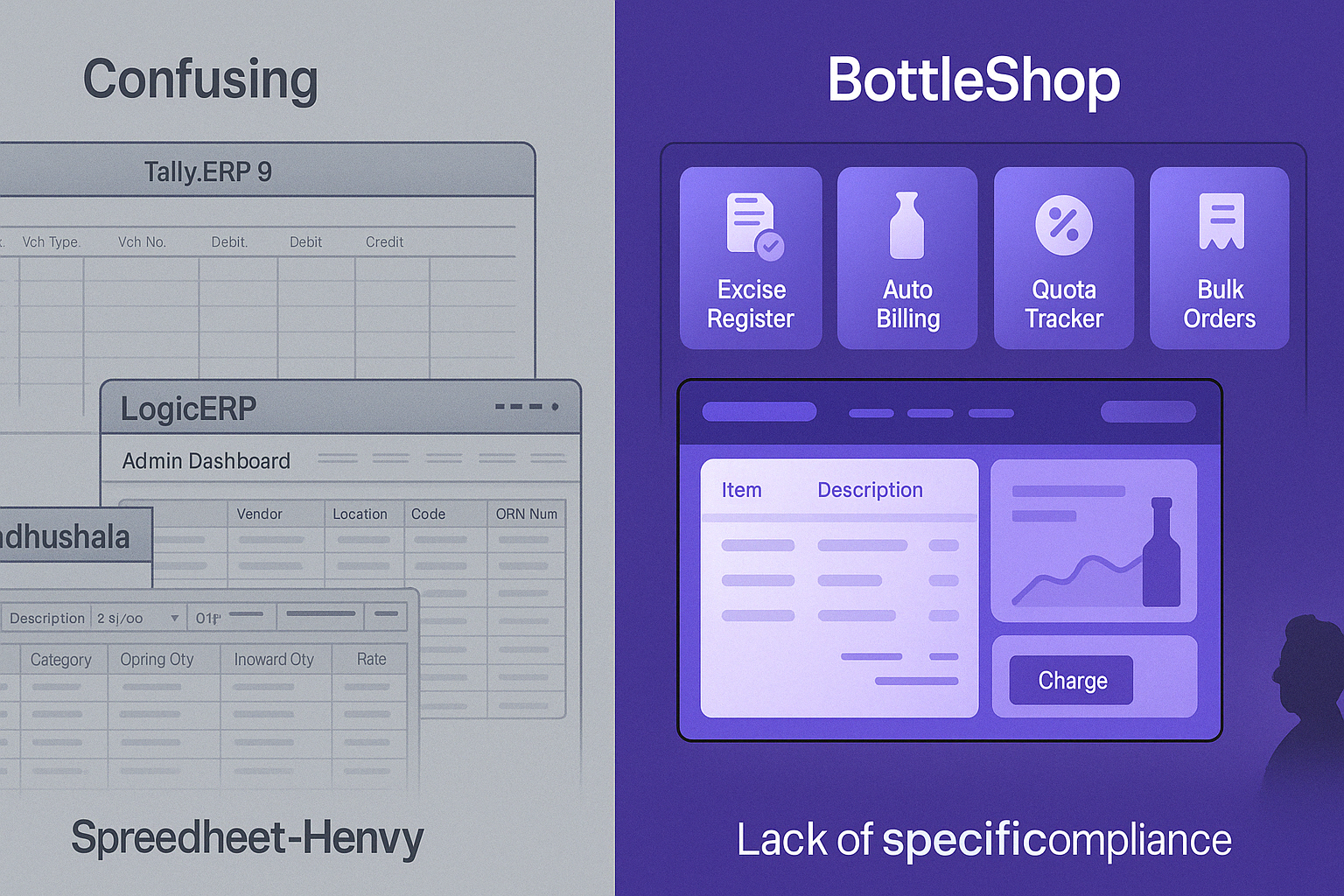 Why Traditional ERP Systems Like Tally, LogicERP & Madhushala Don’t Work for Liquor Stores (And What Does)